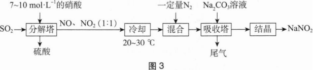 中学化学学科知识与教学能力,章节练习,基础复习,初级中学