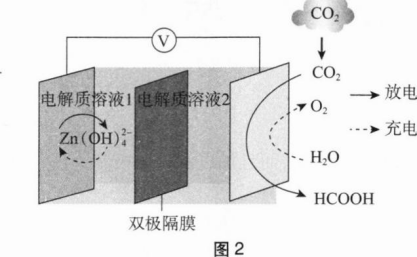 中学化学学科知识与教学能力,章节练习,基础复习,初级中学