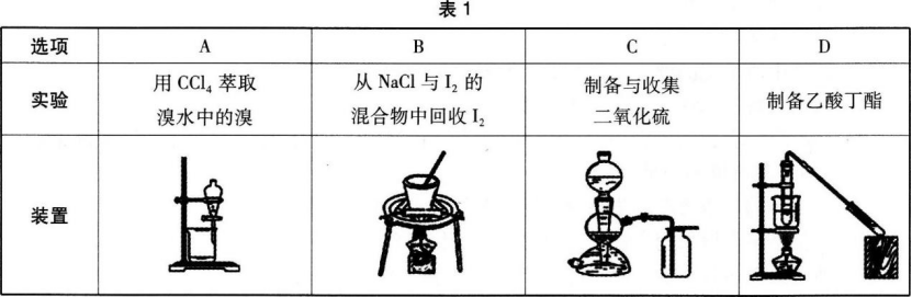 中学化学学科知识与教学能力,章节练习,基础复习,初级中学