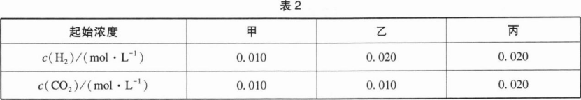 中学化学学科知识与教学能力,章节练习,基础复习,初级中学