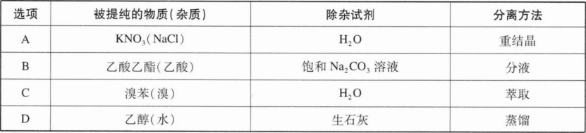 中学化学学科知识与教学能力,章节练习,基础复习,初级中学
