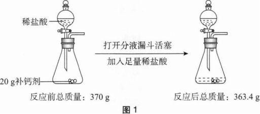 中学化学学科知识与教学能力,章节练习,基础复习,初级中学