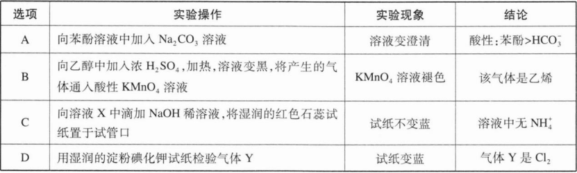 中学化学学科知识与教学能力,章节练习,基础复习,初级中学