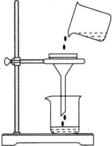 中学化学学科知识与教学能力,章节练习,基础复习,初级中学
