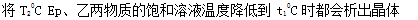 中学化学学科知识与教学能力,章节练习,基础复习,初级中学