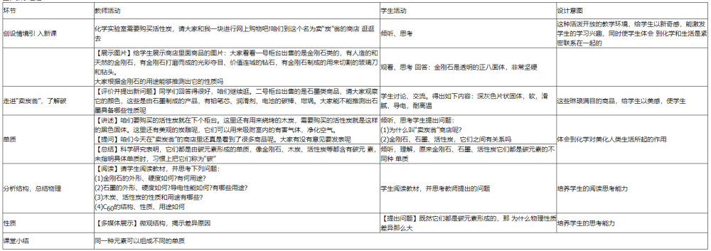中学化学学科知识与教学能力,章节练习,初级中学,教学设计