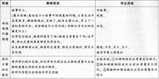 中学化学学科知识与教学能力,章节练习,基础复习,初级中学