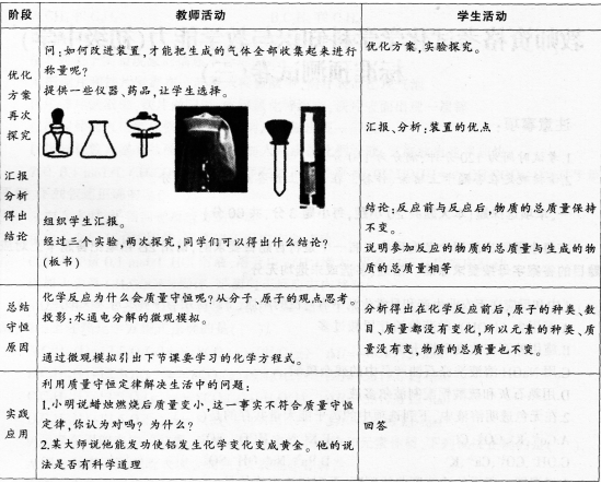 中学化学学科知识与教学能力,章节练习,基础复习,初级中学