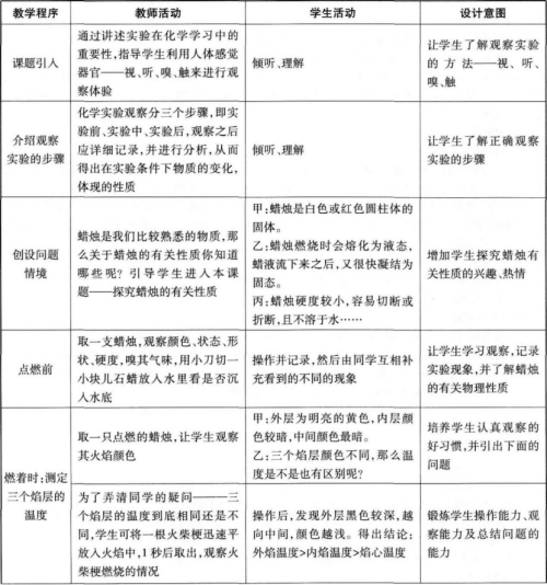 中学化学学科知识与教学能力,章节练习,基础复习,初级中学