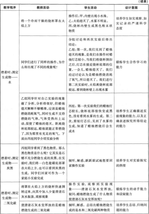 中学化学学科知识与教学能力,章节练习,基础复习,初级中学