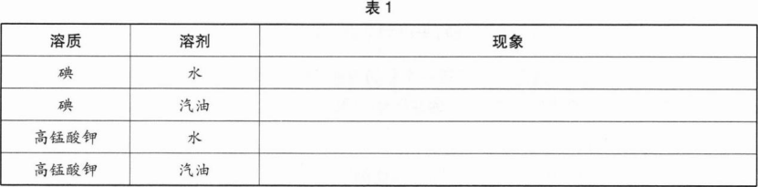 中学化学学科知识与教学能力,章节练习,基础复习,初级中学