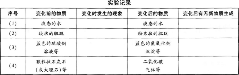 中学化学学科知识与教学能力,章节练习,基础复习,初级中学