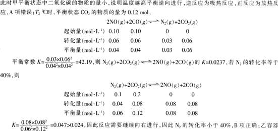 中学化学学科知识与教学能力,章节练习,基础复习,高级中学