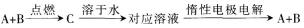 中学化学学科知识与教学能力,章节练习,基础复习,高级中学