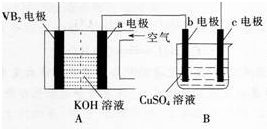 中学化学学科知识与教学能力,章节练习,基础复习,高级中学