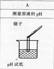 中学化学学科知识与教学能力,章节练习,基础复习,高级中学