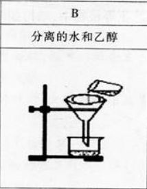 中学化学学科知识与教学能力,章节练习,基础复习,高级中学