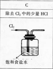 中学化学学科知识与教学能力,章节练习,基础复习,高级中学