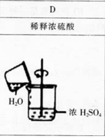 中学化学学科知识与教学能力,章节练习,基础复习,高级中学