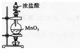 中学化学学科知识与教学能力,章节练习,高级中学,化学学科知识与运用