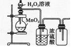 中学化学学科知识与教学能力,章节练习,高级中学,化学学科知识与运用