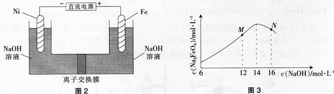 中学化学学科知识与教学能力,章节练习,基础复习,高级中学