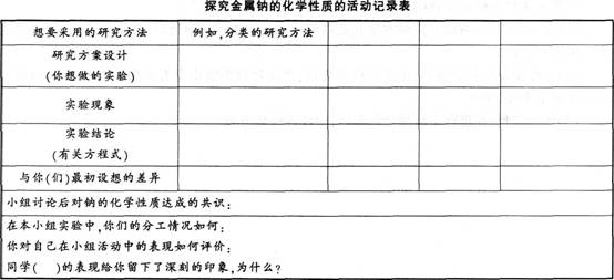 中学化学学科知识与教学能力,章节练习,基础复习,高级中学