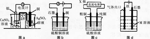 中学化学学科知识与教学能力,章节练习,基础复习,高级中学