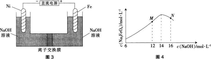 中学化学学科知识与教学能力,章节练习,基础复习,高级中学