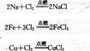 中学化学学科知识与教学能力,章节练习,基础复习,高级中学