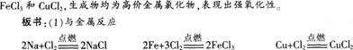 中学化学学科知识与教学能力,章节练习,基础复习,高级中学