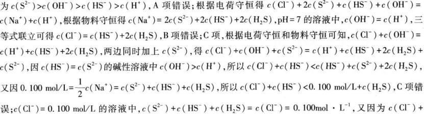 中学化学学科知识与教学能力,章节练习,基础复习,高级中学