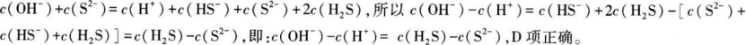 中学化学学科知识与教学能力,章节练习,基础复习,高级中学