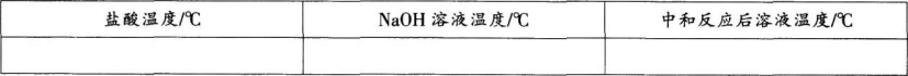 中学化学学科知识与教学能力,章节练习,基础复习,高级中学