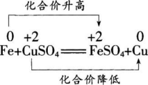 中学化学学科知识与教学能力,章节练习,基础复习,高级中学
