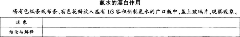 中学化学学科知识与教学能力,章节练习,基础复习,高级中学