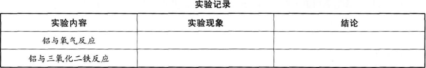 中学化学学科知识与教学能力,章节练习,基础复习,高级中学