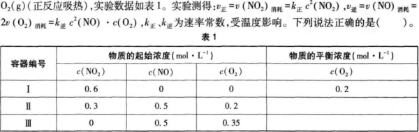 中学化学学科知识与教学能力,章节练习,基础复习,高级中学