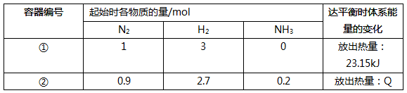 中学化学学科知识与教学能力,章节练习,基础复习,高级中学