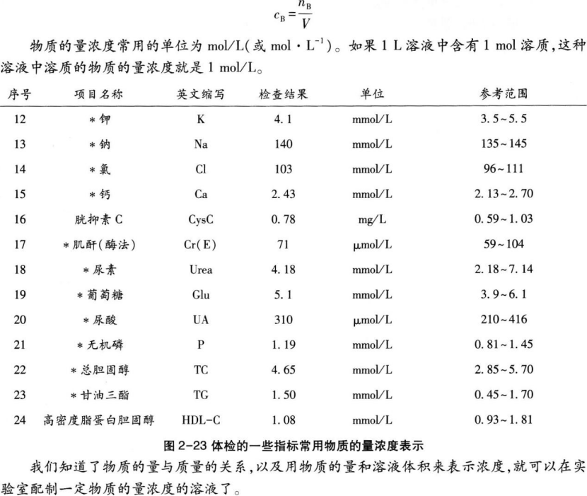 中学化学学科知识与教学能力,章节练习,基础复习,高级中学