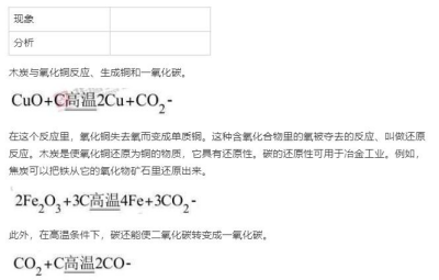 中学化学学科知识与教学能力,历年真题,2022年上半年教师资格《化学学科知识与教学能力》（初级中学）真题