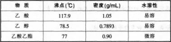 中学化学学科知识与教学能力,点睛提分卷,2021年教师资格证《高中化学学科知识与教学能力》点睛试卷4