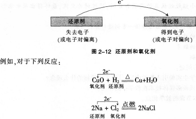 中学化学学科知识与教学能力,预测试卷,2021年教师资格证《化学学科知识与教学能力》（高级中学）名师预测试卷4