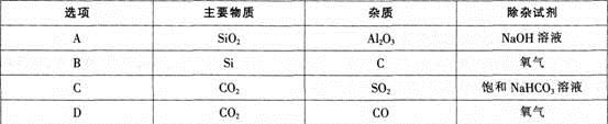 中学化学学科知识与教学能力,预测试卷,2021年教师资格证《化学学科知识与教学能力》（高级中学）名师预测试卷2