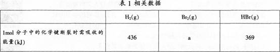 中学化学学科知识与教学能力,历年真题,2013上半年教师资格证考试《化学学科知识与教学能力》（高级中学）真题