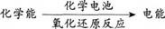 中学化学学科知识与教学能力,历年真题,2013上半年教师资格证考试《化学学科知识与教学能力》（高级中学）真题