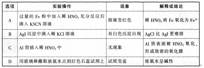 中学化学学科知识与教学能力,历年真题,2013下半年教师资格证考试《化学学科知识与教学能力》（高级中学）真题