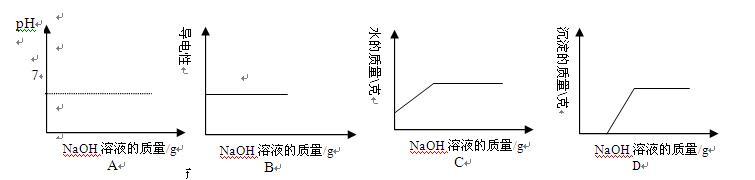 中学化学学科知识与教学能力,预测试卷,2021年教师资格证《化学学科知识与教学能力》（初级中学）预测试卷1