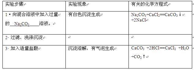 中学化学学科知识与教学能力,预测试卷,2021年教师资格证《化学学科知识与教学能力》（初级中学）预测试卷1