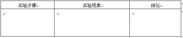 中学化学学科知识与教学能力,预测试卷,2021年教师资格证《化学学科知识与教学能力》（初级中学）预测试卷1